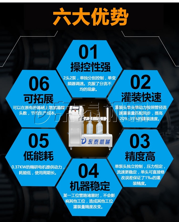 食用油灌裝機(jī)灌裝不精準(zhǔn)原因是什么？答案就在下面